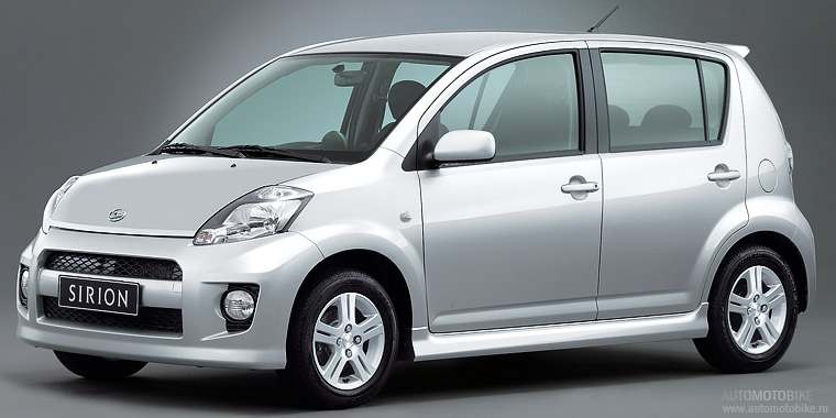 SIRION 2004-2012