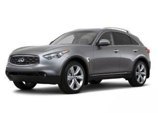 FX 2008-2013