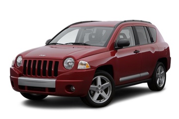 COMPASS 2006-2011
