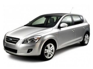 CEED 2007-2012
