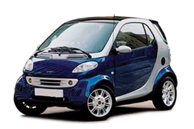 FORTWO I (450) 1998-2002